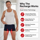 Male Maximizer 4-in-1 Red Light + EMS Device