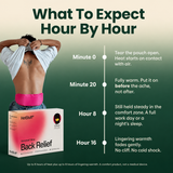 HydroHeat™ Back Relief