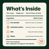 HydroHeat™ Back Relief