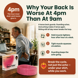 HydroHeat™ Back Relief