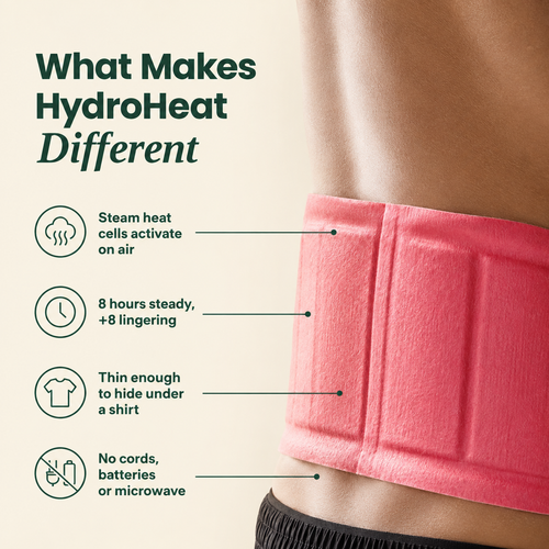 HydroHeat™ Back Relief