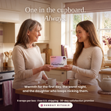 HydroHeat™ Period Relief