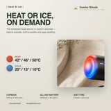 RapidRecover specs: heat 42-50C, cold 10-20C, 5 speeds, 776g, Type-C