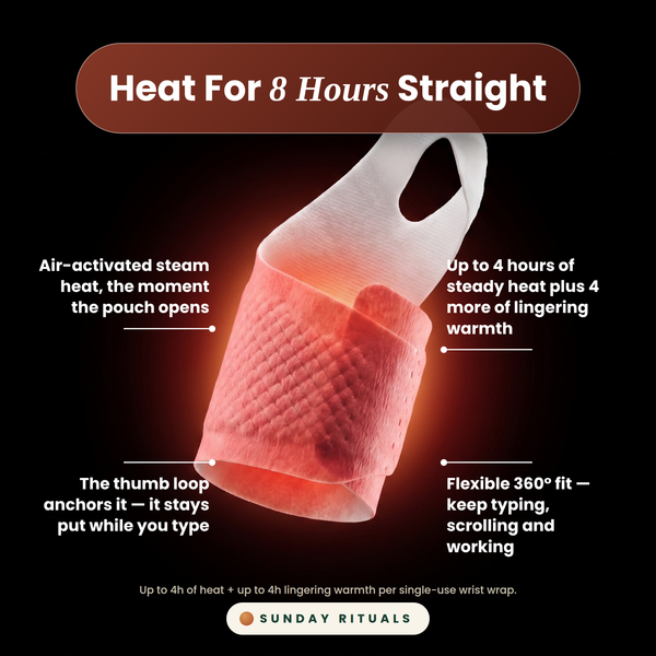 HydroHeat™ Wrist Relief