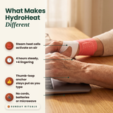 HydroHeat™ Wrist Relief