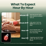 HydroHeat™ Wrist Relief